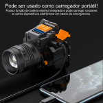Lanterna de Cabeça LED Luz Forte Recarregável Ajustável para Uso Outdoor - Image 4