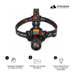 Lanterna de Cabeça LED Luz Forte Recarregável Ajustável para Uso Outdoor - Image 5